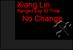 Total Graph of Xiang Lin