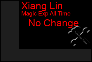 Total Graph of Xiang Lin