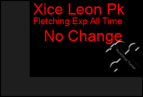 Total Graph of Xice Leon Pk