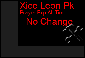 Total Graph of Xice Leon Pk