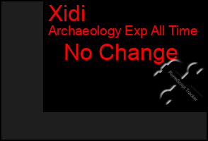 Total Graph of Xidi