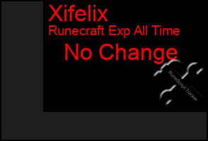 Total Graph of Xifelix