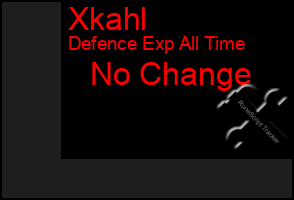 Total Graph of Xkahl