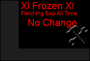 Total Graph of Xl Frozen Xl