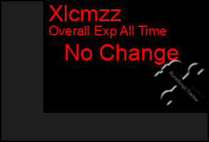 Total Graph of Xlcmzz