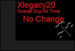 Total Graph of Xlegacy20