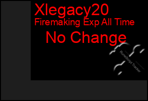 Total Graph of Xlegacy20