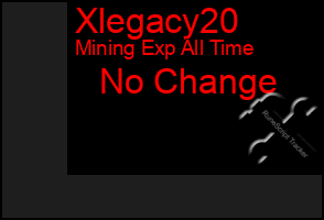 Total Graph of Xlegacy20