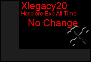 Total Graph of Xlegacy20