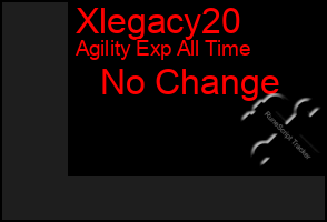 Total Graph of Xlegacy20