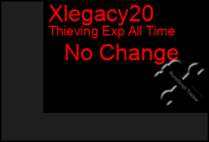 Total Graph of Xlegacy20