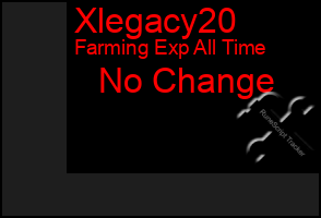 Total Graph of Xlegacy20