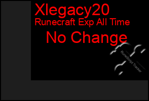 Total Graph of Xlegacy20