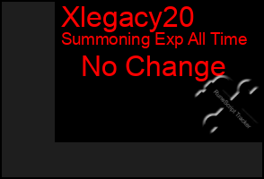 Total Graph of Xlegacy20