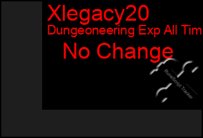 Total Graph of Xlegacy20