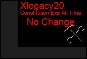 Total Graph of Xlegacy20