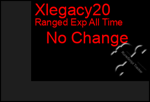 Total Graph of Xlegacy20