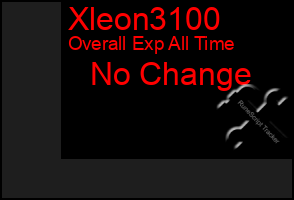 Total Graph of Xleon3100