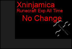 Total Graph of Xninjamica