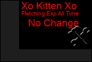 Total Graph of Xo Kitten Xo