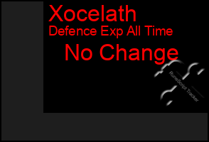 Total Graph of Xocelath