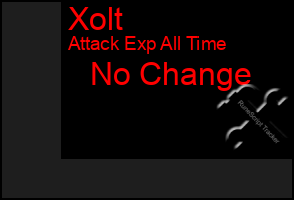 Total Graph of Xolt