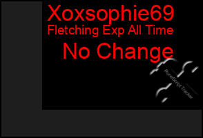 Total Graph of Xoxsophie69