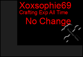 Total Graph of Xoxsophie69