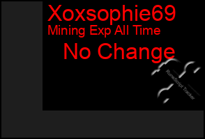 Total Graph of Xoxsophie69