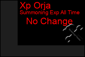 Total Graph of Xp Orja