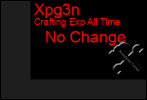 Total Graph of Xpg3n