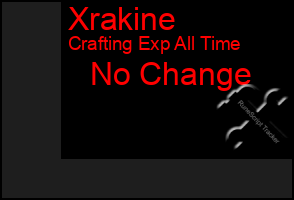 Total Graph of Xrakine