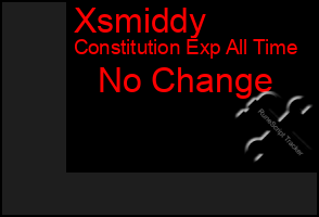 Total Graph of Xsmiddy