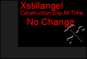 Total Graph of Xstillangel