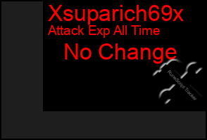 Total Graph of Xsuparich69x