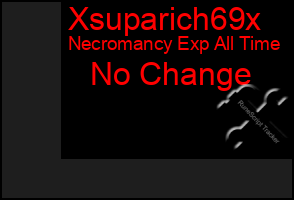 Total Graph of Xsuparich69x