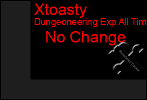 Total Graph of Xtoasty