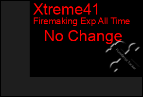 Total Graph of Xtreme41