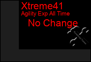 Total Graph of Xtreme41