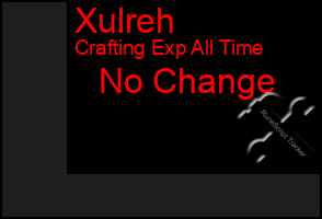 Total Graph of Xulreh