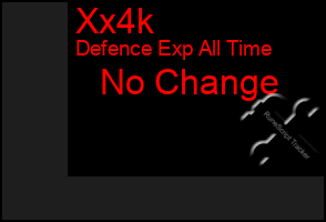 Total Graph of Xx4k