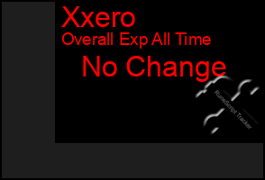 Total Graph of Xxero