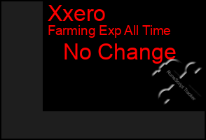 Total Graph of Xxero