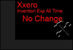 Total Graph of Xxero