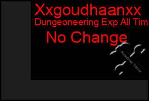 Total Graph of Xxgoudhaanxx