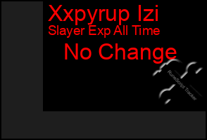 Total Graph of Xxpyrup Izi
