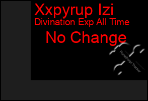 Total Graph of Xxpyrup Izi