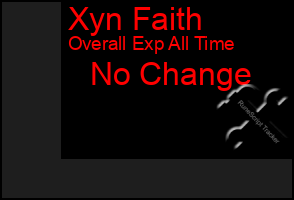Total Graph of Xyn Faith