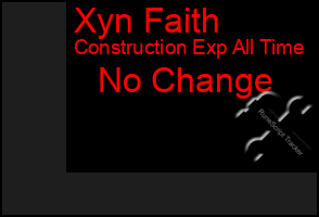 Total Graph of Xyn Faith