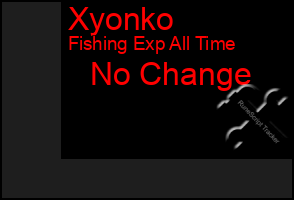 Total Graph of Xyonko